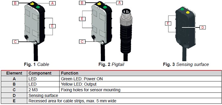 Carlo Gavazzi CD34 Capacitive Level Sensors